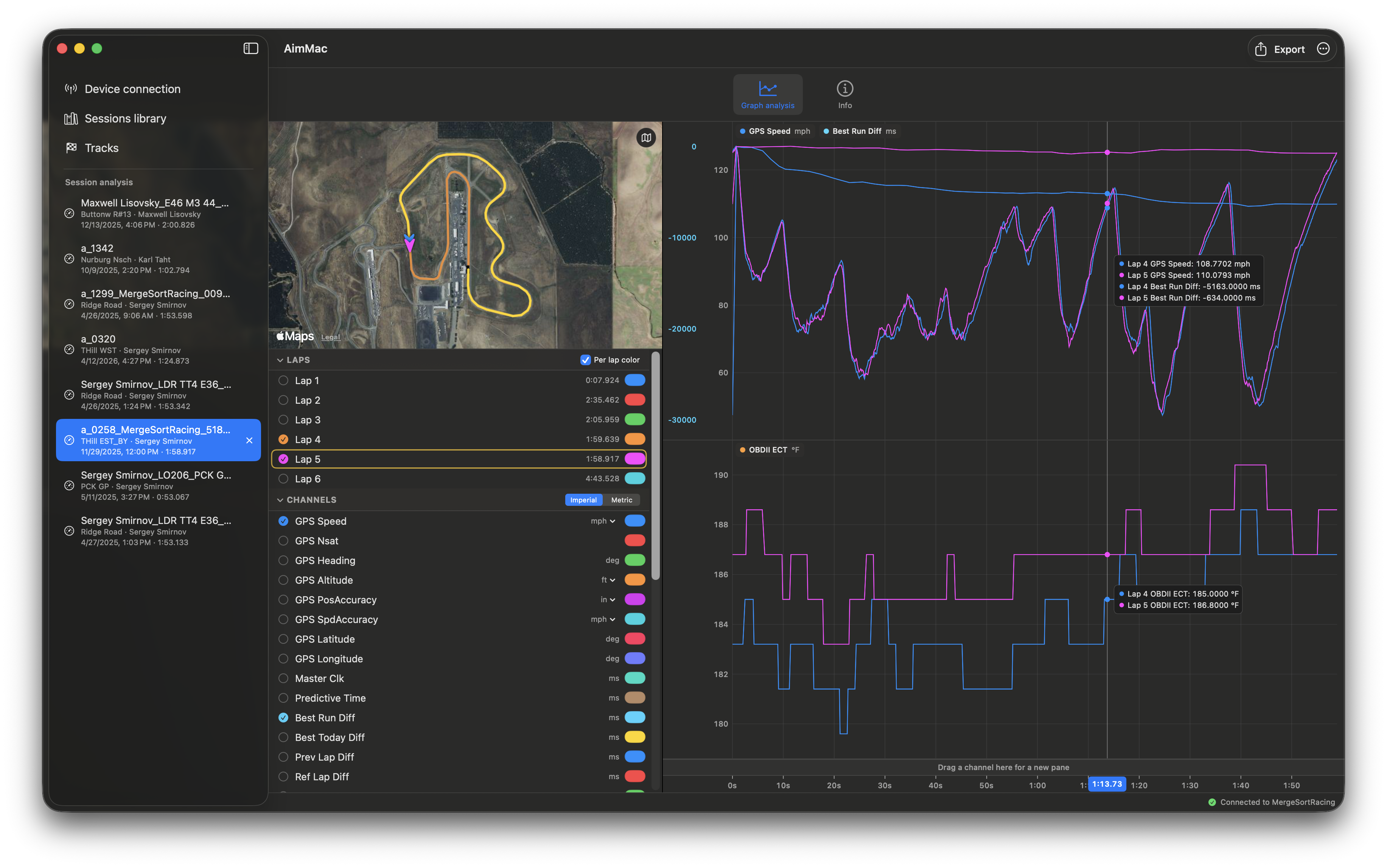 AimMac's graph analysis view comparing two laps side by side with a satellite lap map