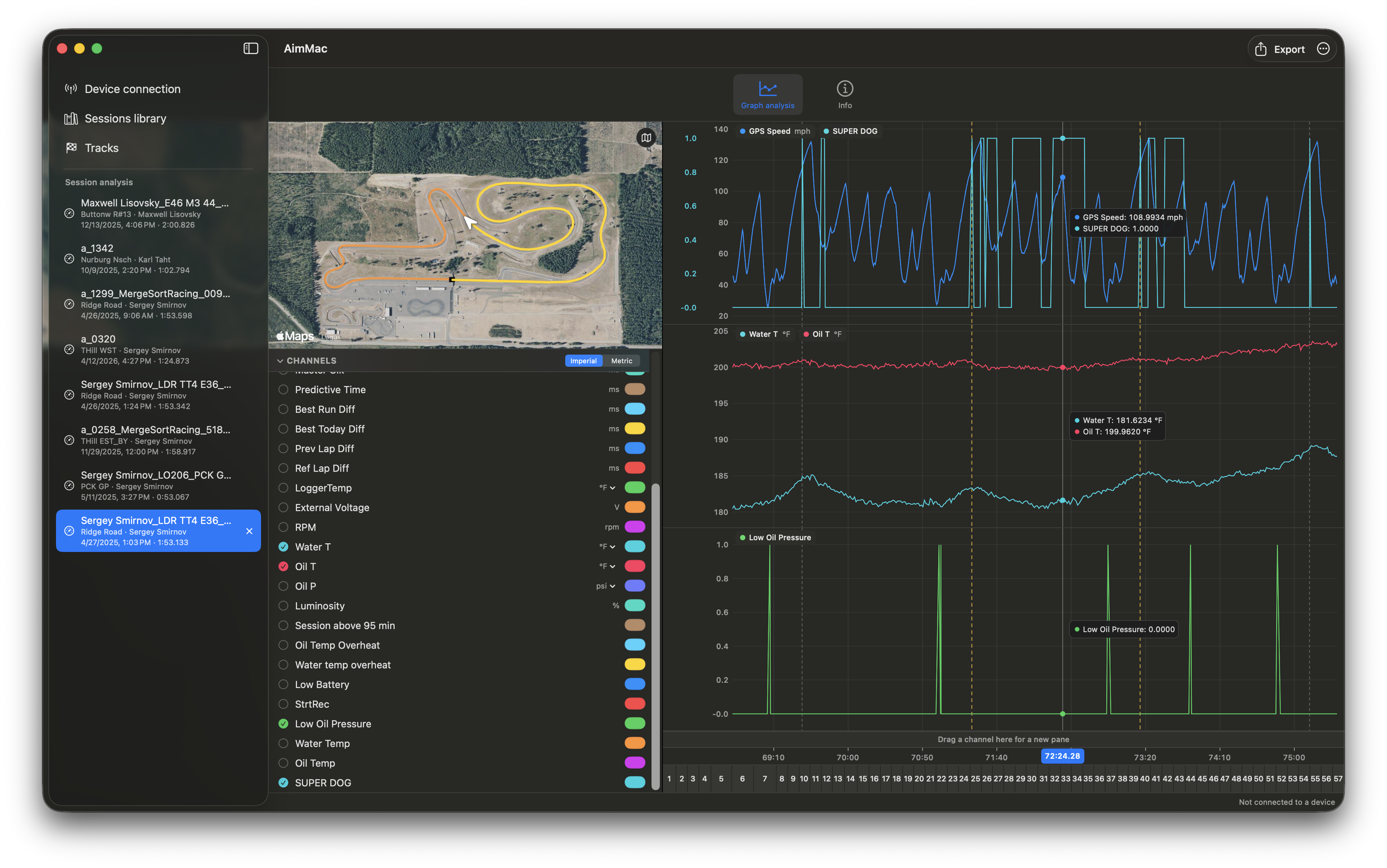 Graph analysis view with three stacked panes showing GPS speed, digital signals, and temperature channels